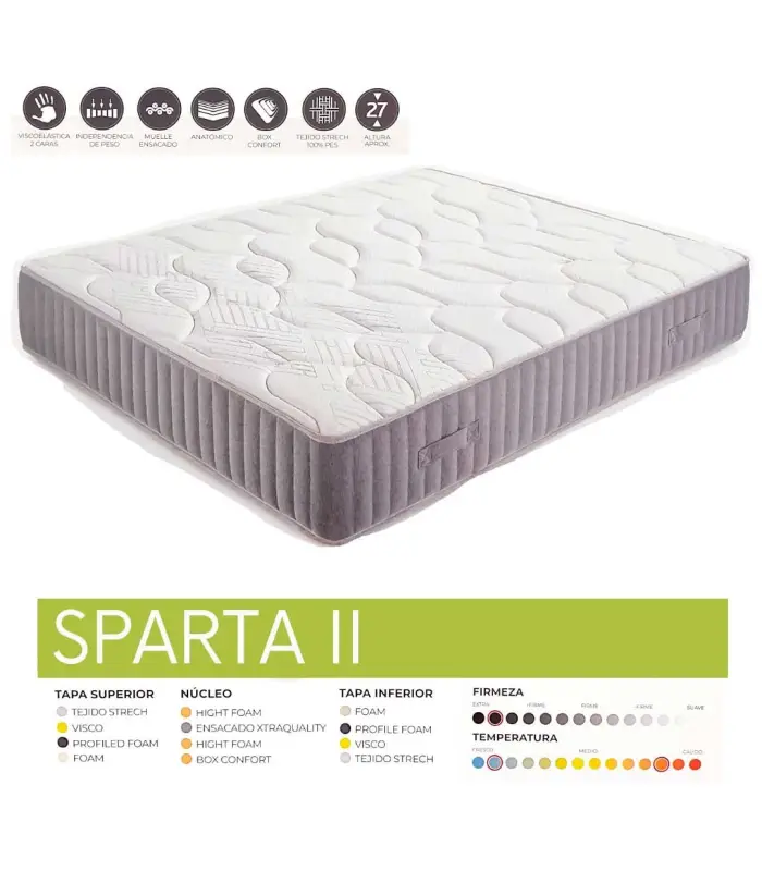 COLCHÓN SPARTA II